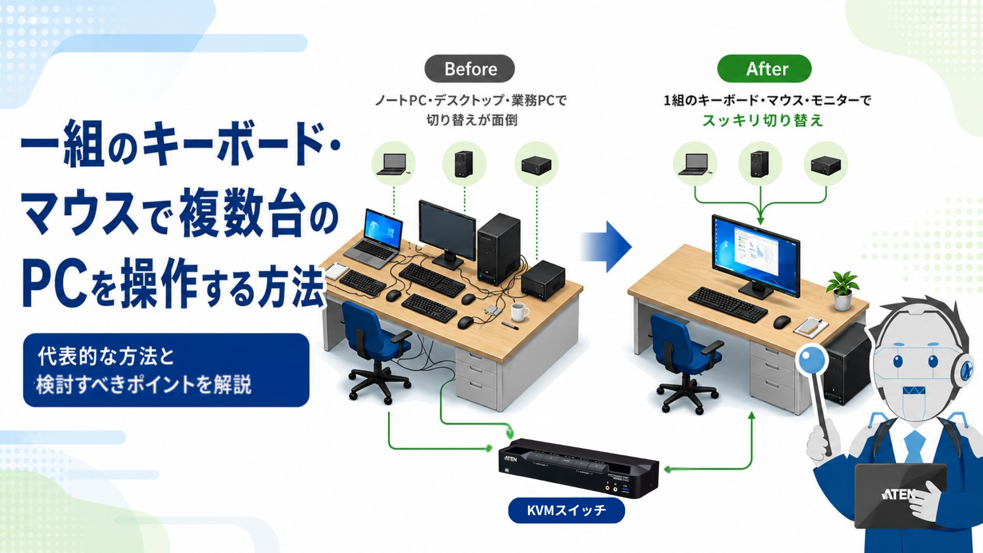 一組のキーボード・マウスで複数台のPCを操作する方法